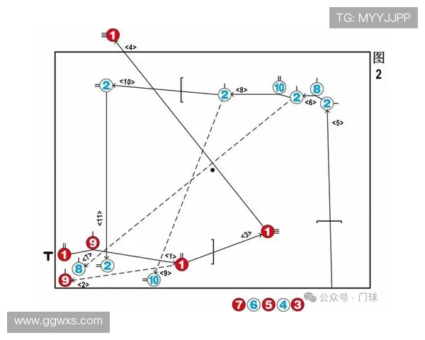 热议比赛分析:战术布局与球员表现对赛事结果的影响探讨