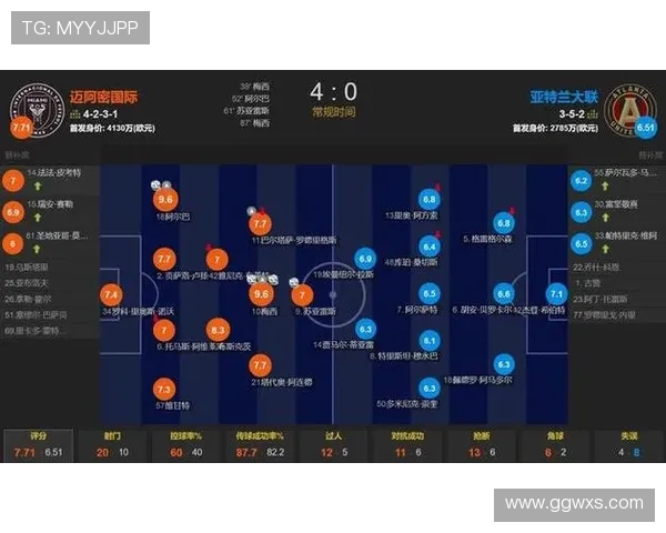 2023赛季足球数据排行榜揭晓：最佳射手与助攻王引人关注分析