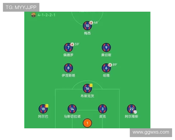 西甲各队阵容优化进展与当前赛季竞争力分析