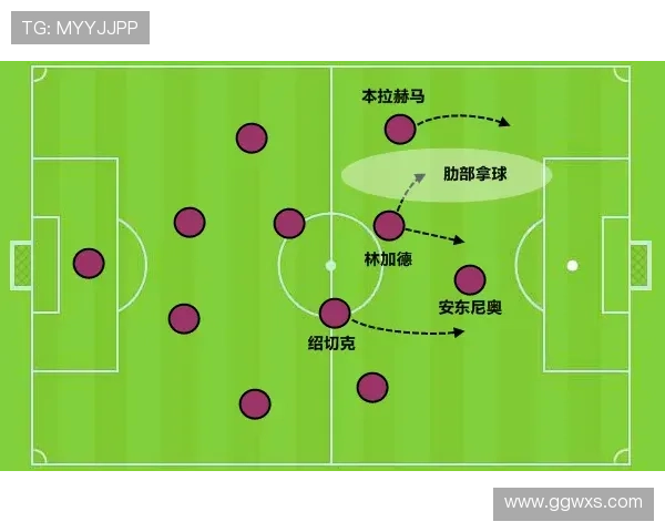 奥尔莫无球跑动与空间利用能力解析