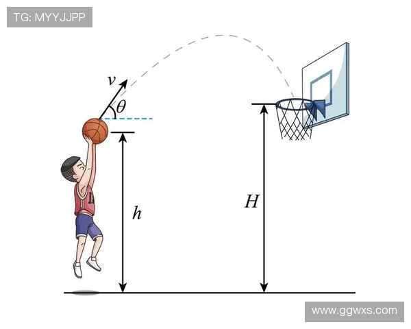 三分线在篮球比赛中具体如何划分和判定？