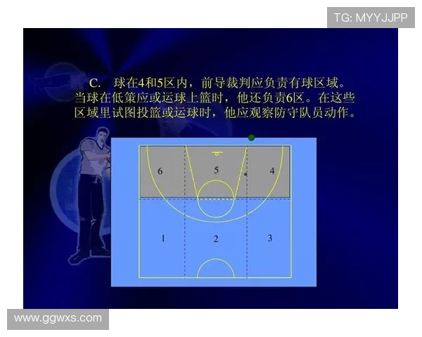 详解篮球防守站位规则，裁判如何判定合法防守位置与阻挡犯规