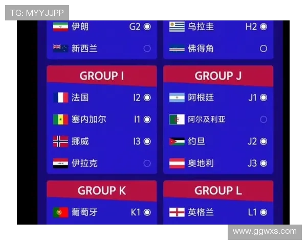 2026世界杯晋级32强球队实力榜预测